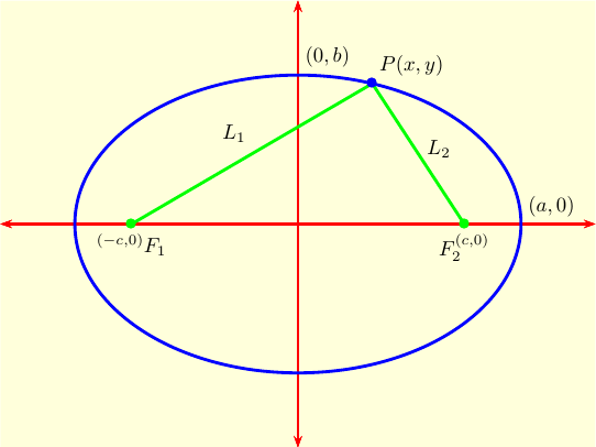 Ellipse Logo